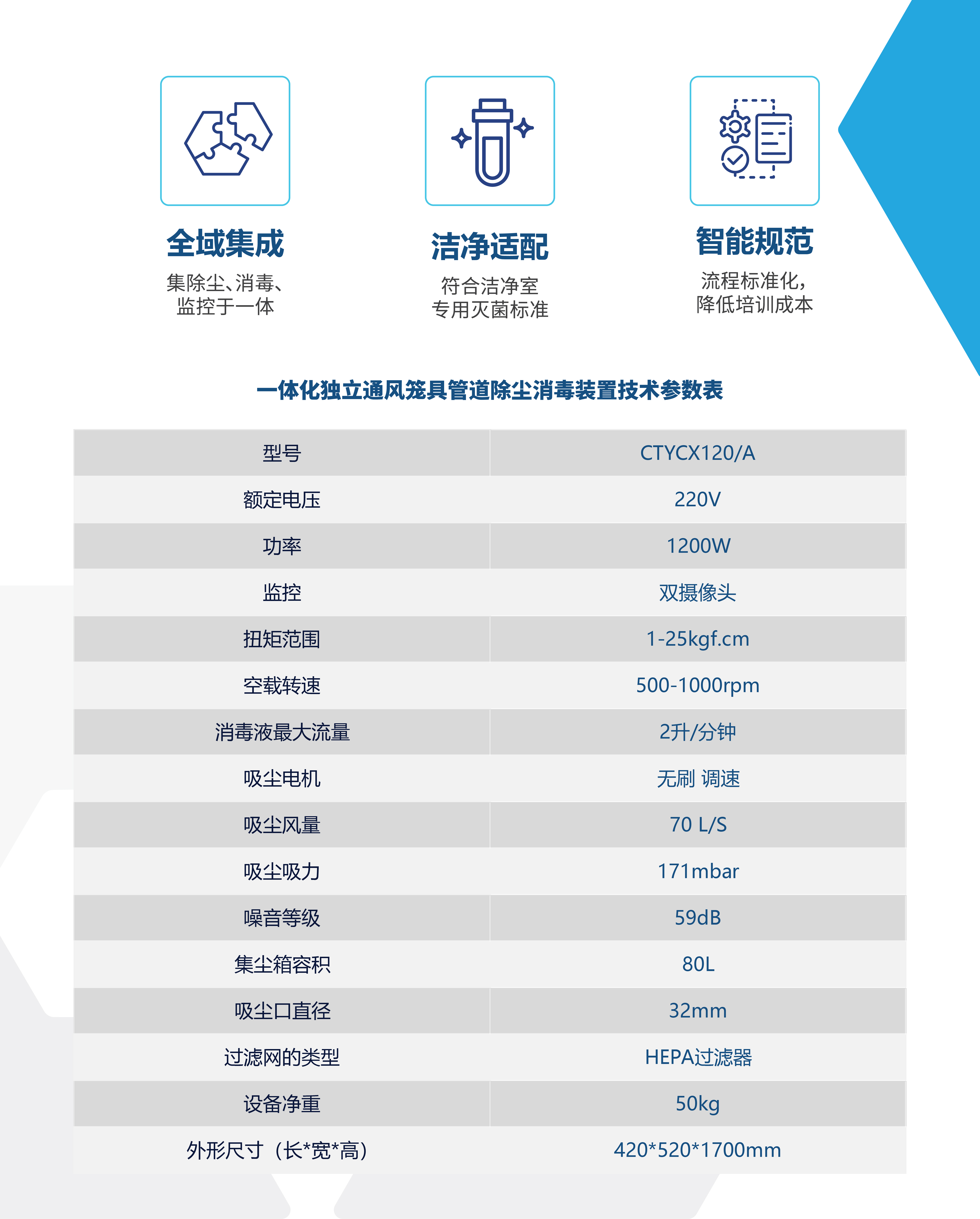 ChunTian_一体化独立通风笼具管道除尘消毒装置.jpg