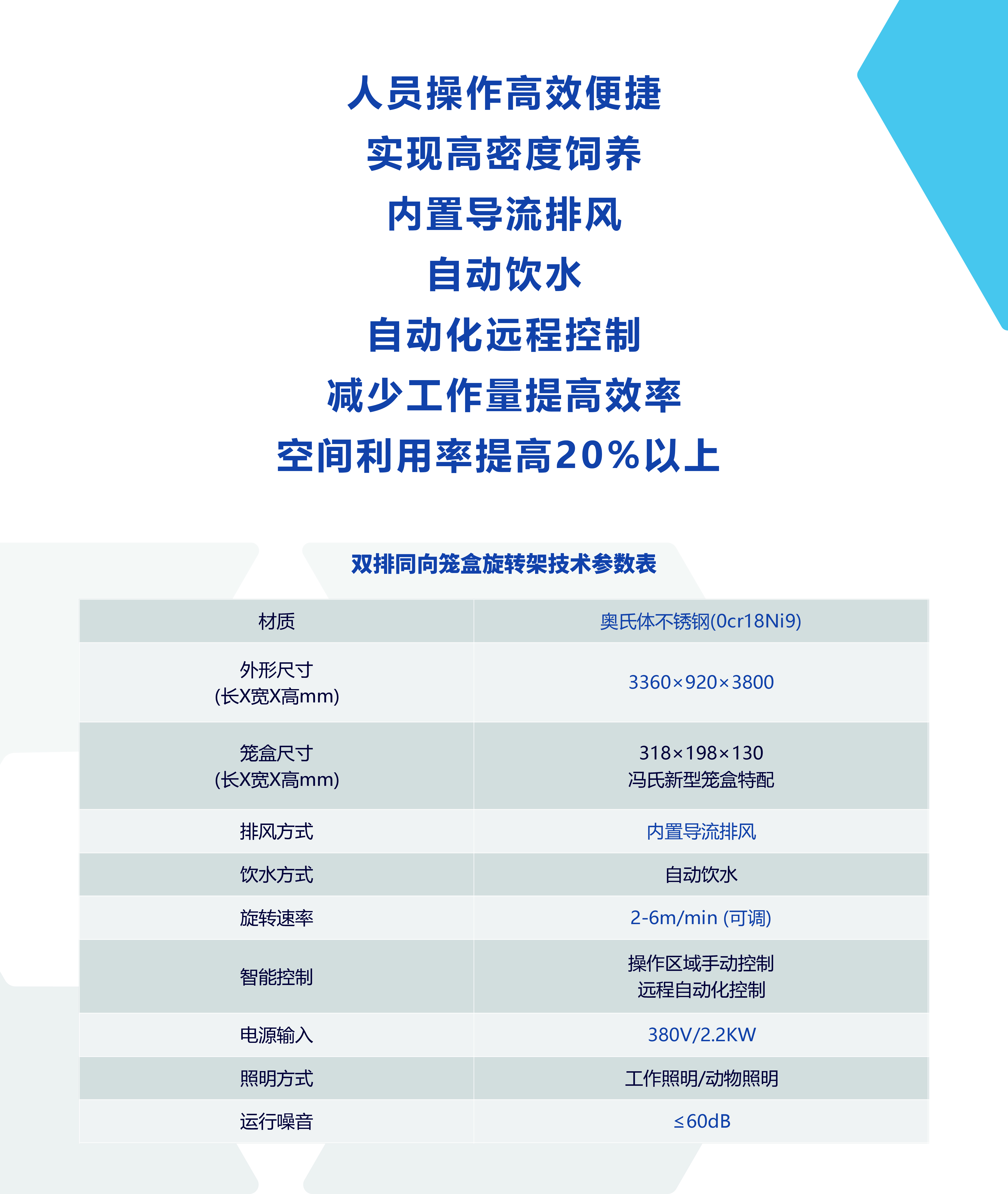 ChunTian_双排同向笼盒旋转架.jpg