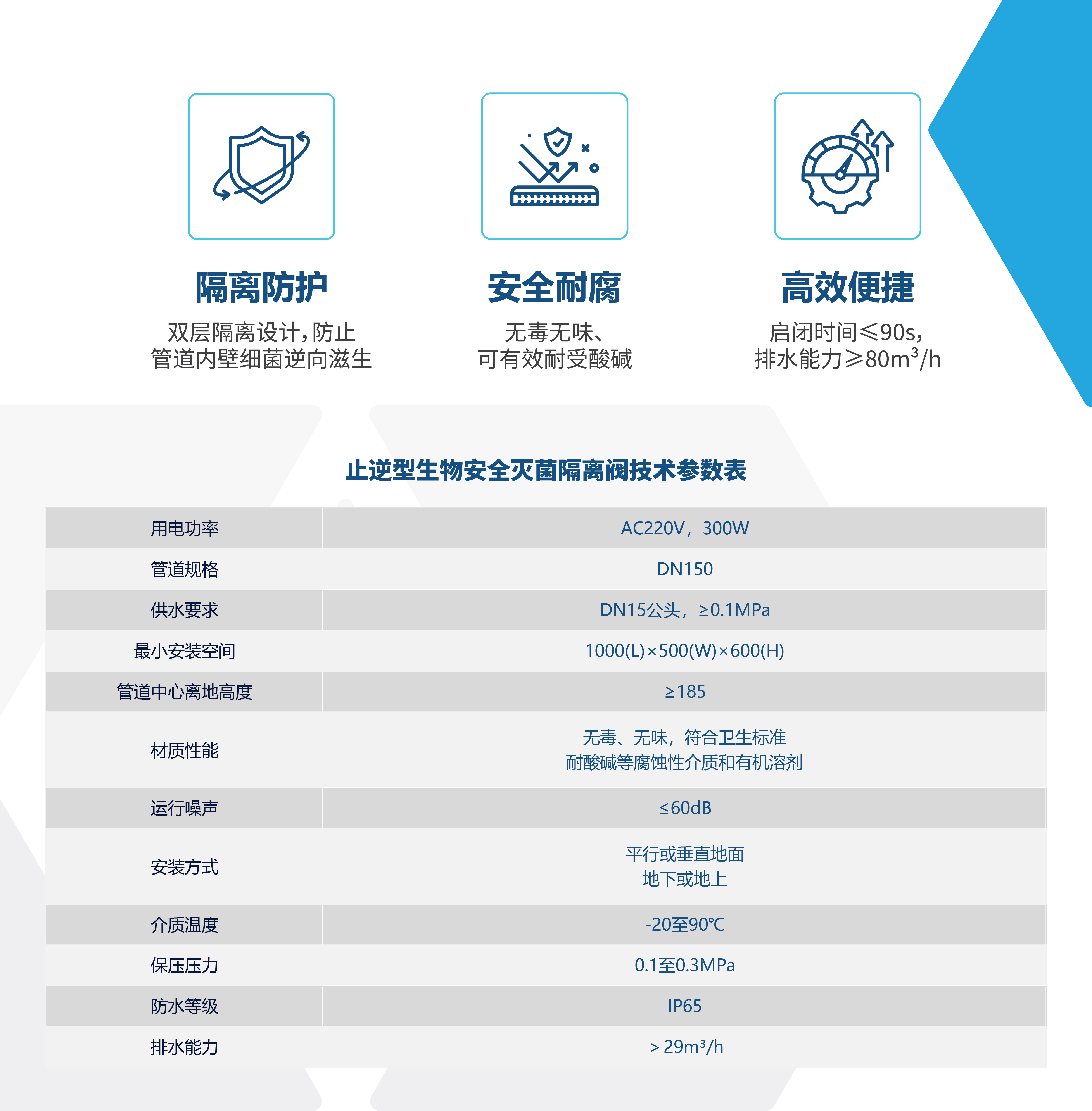 ChunTian_双层灭菌隔离单元.jpg